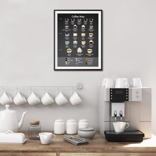 Coffee Map Menu Canvas Prints Coffee Shop Wall Art Poster Decor Classic and Specialty Barista Drink 1