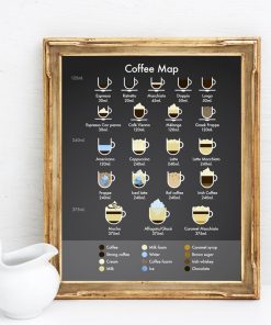 Coffee Map Menu Canvas Prints Coffee Shop Wall Art Poster Decor Classic and Specialty Barista Drink 2