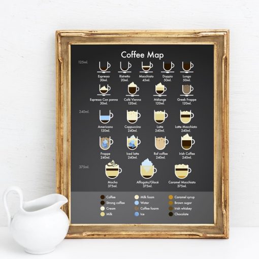 Coffee Map Menu Canvas Prints Coffee Shop Wall Art Poster Decor Classic and Specialty Barista Drink 2