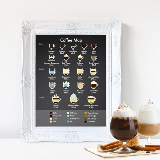 Coffee Map Menu Canvas Prints Coffee Shop Wall Art Poster Decor Classic and Specialty Barista Drink