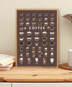 Coffee Poster Art Prints Kitchen Wall Decor Cafe Shop Signs Canvas Painting Modern Minimalist Wall Art 5