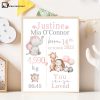 HD Print Custom Name Birth Poster for Girl Nursery Canvas Painting Artwork Wall Art Picture Mother