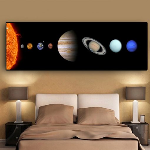 Abstract Solar System Canvas Painting Wall Art Planet Pictures Space Scientific Education Posters Prints for Kidsroom 1