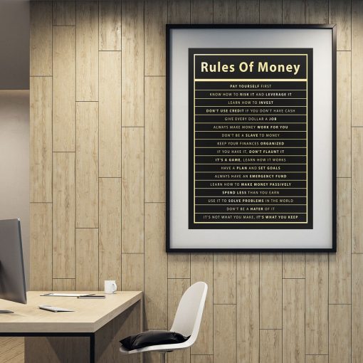 Rules Of Money Motivational Wall Art Canvas Print Office Decor Financial Poster Entrepreneur Millionaire Inspirational Quote 3