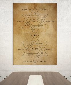 The six point logo of the macro world hexagonal printing geometric wall art sacred geometry Jewish 1