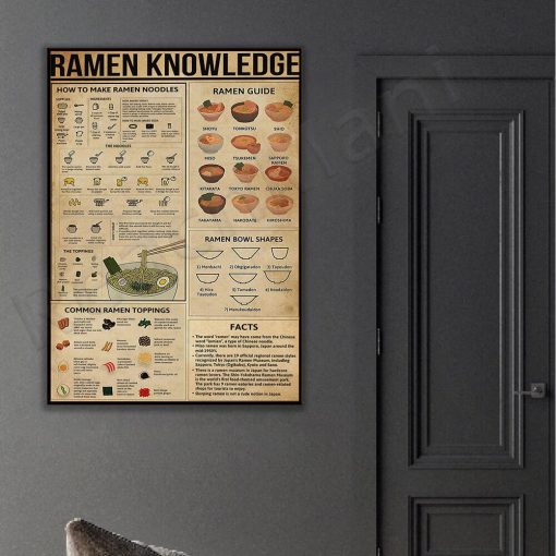 Japanese gourmet ramen poster ramen lover gift modern kitchen decoration chef poster exhibition poster 2