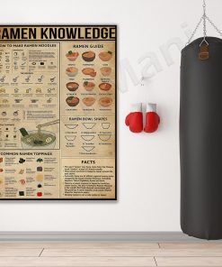 Japanese gourmet ramen poster ramen lover gift modern kitchen decoration chef poster exhibition poster 3